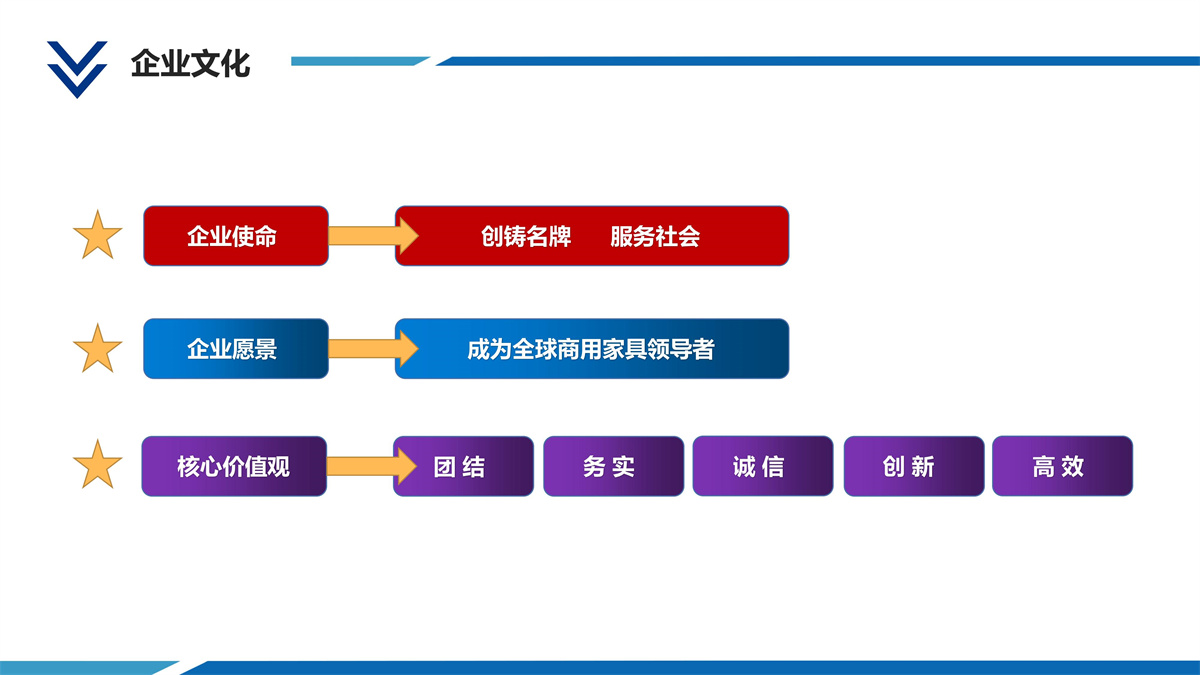 華盛高卓簡(jiǎn)介(2)_05.jpg